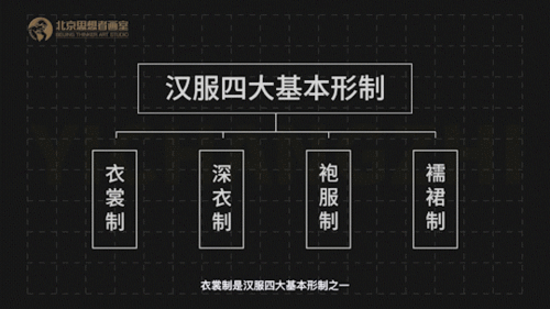 我們的校服為什么這么 丑